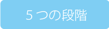 ５つの段階